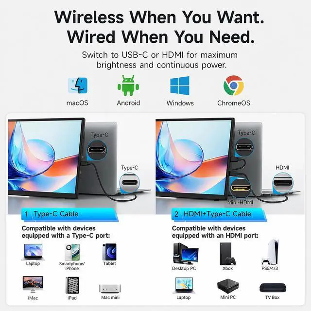 Alt view image 5 of 6 - Wireless Portable Monitor 15.6", 8000mAh Battery, 1080P FHD IPS | 4H Runtime, 360° Rotating Stand, AirPlay & Miracast, USB-C & HDMI, VESA, Carry Bag, Wired/Wireless for MacBook, Laptop, Phone