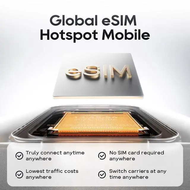 Alt view image 3 of 6 - Portable Mobile HotspoteSIM Global WiFi Hotspot,No SIM Card/Contract Needed, 16Devices,180+ Countries, Compact Wireless Router for International Trips & BusinessFree 5GB US Data for 15 Days