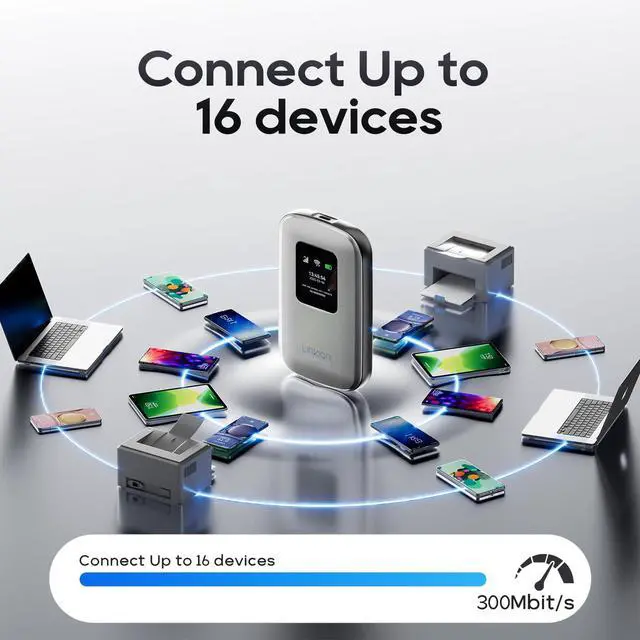 Alt view image 4 of 6 - Portable Mobile HotspoteSIM Global WiFi Hotspot,No SIM Card/Contract Needed, 16Devices,180+ Countries, Compact Wireless Router for International Trips & BusinessFree 5GB US Data for 15 Days