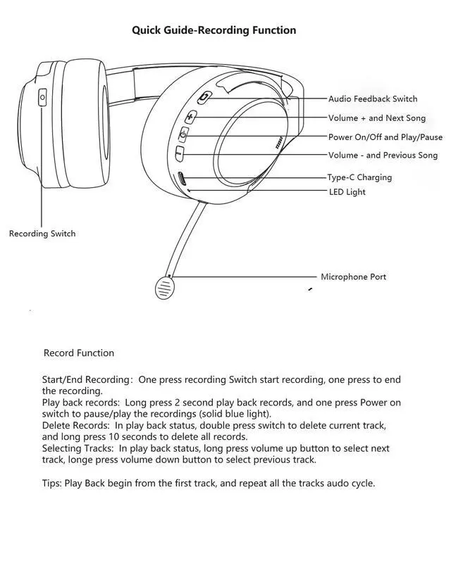Alt view image 6 of 6 - Auditory Feedback Wireless Headphones PRO, Brain Training Toolkit, New Function: Voice Feedback and Recording, Enhanced Speech, Language, Memory, Attention, Help with Autism ADHD Pro