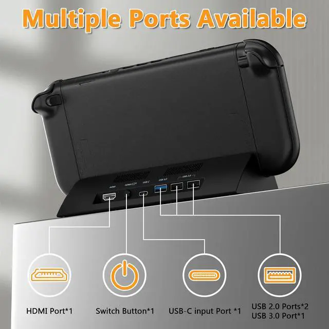 Alt view image 5 of 6 - Switch 2 Dock,TV Docking Station with 4K HD Adapter/USB 3.0 Port/USB-C Port,Includes 20V/3A Power Adapter and Cable