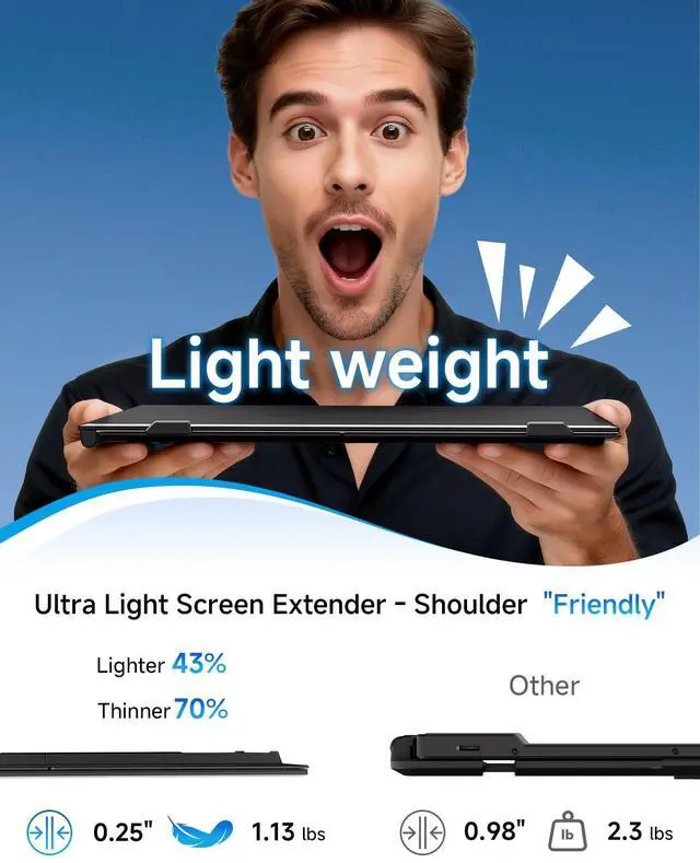 Alt view image 2 of 6 - Laptop Screen Extender Ultra Portable, 14" 1080P 1.31lbs FHD Low Blue Light Portable Monitors for Laptop, Plug & Play Dual Screen Monitor for Laptops, Travel Extra Monitors for Laptops for Windows/Mac