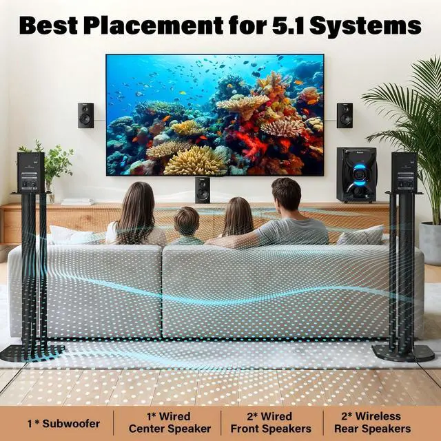 Alt view image 5 of 6 - 5.1 Home Theater Sound System Wireless Rear Satellite Speakers | 1000W Peak Punchy Bass 8 inch Subwoofer Surround Sound Systems with ARC Optical Bluetooth AUX Input for TV