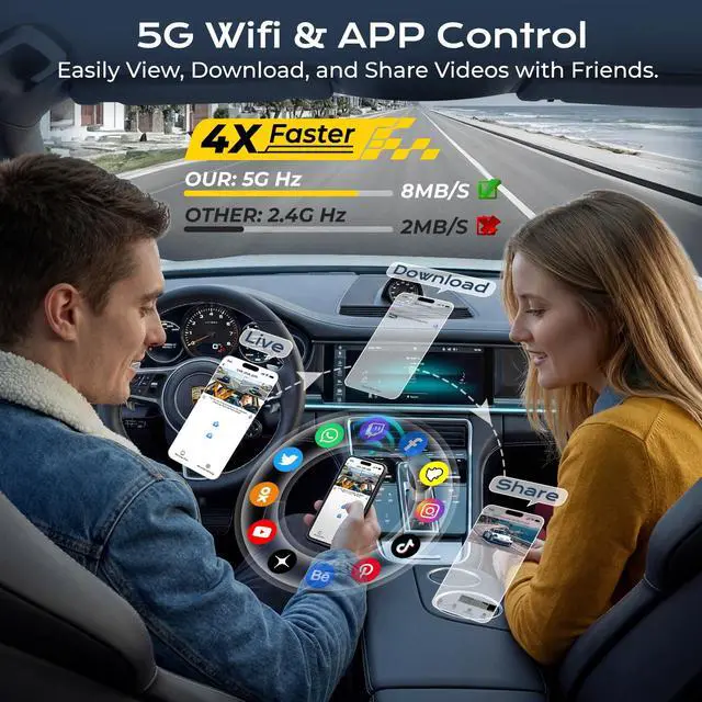 Alt view image 4 of 6 - 360° Dash Cam 4 Channel, 4K Front Rear and Inside Dash Camera | 5G Hz WiFi, GPS, 128GB SD Card Included, APP Control, 24/7 Parking Mode, 8 IR Night Vision Lights, G-Sensor