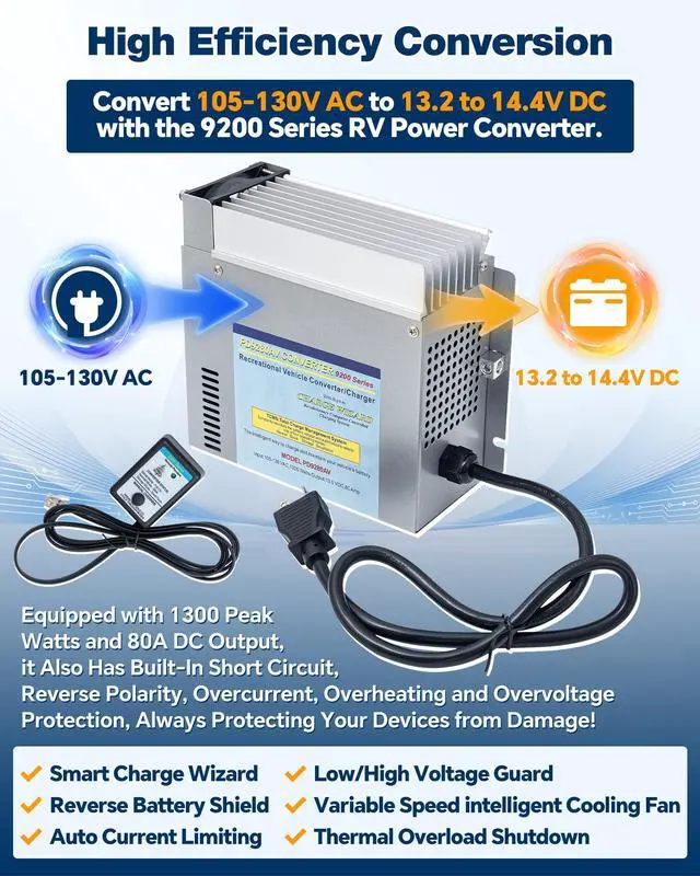 Alt view image 4 of 6 - PD9280 RV Power Converter Inverter Charger 80 Amp for Progressive Dynamics Inteli-Power 9200 Series Converter/Charger with Built-in Charge Wizard for Rv Camper Caravans