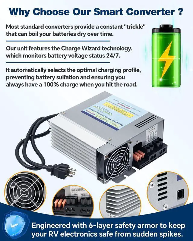Alt view image 6 of 6 - PD9280 RV Power Converter Inverter Charger 80 Amp for Progressive Dynamics Inteli-Power 9200 Series Converter/Charger with Built-in Charge Wizard for Rv Camper Caravans