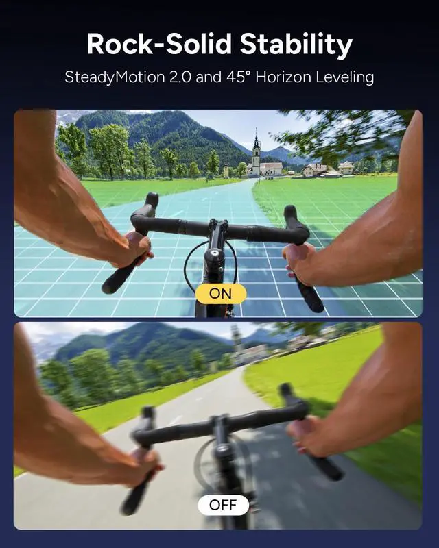 Alt view image 4 of 6 - SJ6 Ultra Essential Combo, 4K Action Camera, 20MP Dual Screen Vlog Camera with SteadyMotion 2.0 & 45° Horizon Correction, 166° FOV, Voice Control, 5G WiFi, 98FT Underwater Waterproof Camera