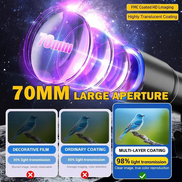 Alt view image 2 of 6 - Telescope, Telescope for Kids & Adults, 70mm Aperture 500mm Refractor Telescopes for Astronomy Beginners with Tripod, Moon Filter, Phone Adapter & Backpack, Gifts for Kids & Beginners
