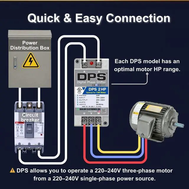 Alt view image 3 of 6 - American Digital Phase Converter 2HP, Single to 3 Phase, 6A 200-240V | For 1HP(0.75kW) 3A Motor, Input/Output 200-240V, UL-Listed, 1 per 1 Motor Only, Easy Set Up, Digital Phase Shifter