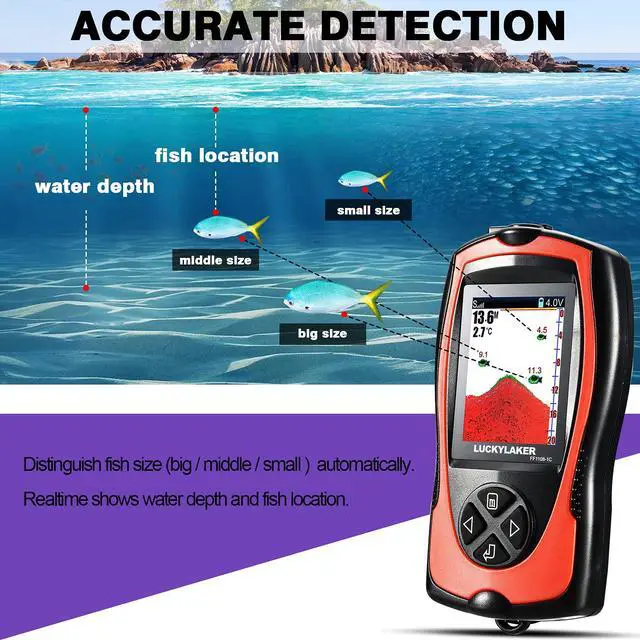Alt view image 2 of 6 - Portable Display Fish Finder Boat Handheld Transducer Fish Finders Kayak Water Sensor Depth Finder LCD Wired Cable Ice Sea Fishing