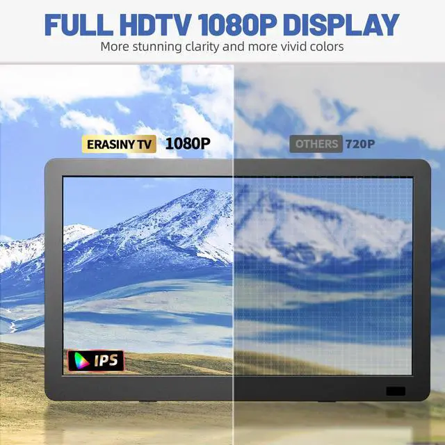 Alt view image 5 of 6 - 14 inch Portable TV with Upgraded Antenna, LCD Monitor 1080P | HDMI/USB/AV in, Small Portable TV for Camping, Car, RV, Home, Remote Control