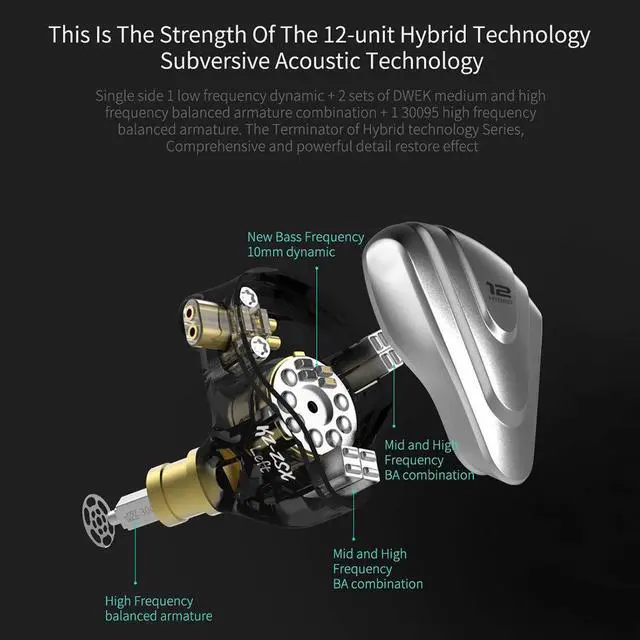 Alt view image 5 of 6 - KZ ZSX 5BA+1DD 6 Driver Hybrid in-Ear HiFi Earphones | with Zinc Alloy Faceplate, Recessed 2 Pin Detachable Cable for Audiophile Musician, w/o, Mic, Black