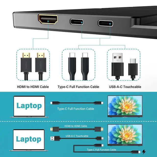 Alt view image 6 of 6 - 15.6 Inch Portable Monitor Touchscreen with Stand, Portable Travel Monitor 1080P IPS/HDR Laptop Screen Extender for Gaming and Computer Display, Compatible with Laptop PC Phone PS4/PS5 Switch