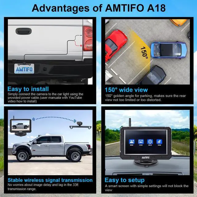 Alt view image 2 of 6 - Wireless Backup Camera Truck Hitch Trailer - Easy Install Digital Stable Signal HD 1080P Car Rear View Camera with 4.3 Inch Monitor System - A18