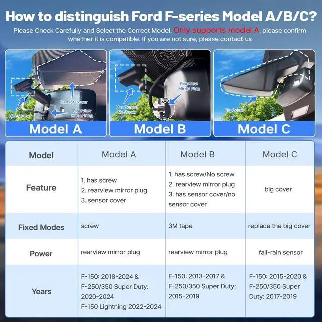 Alt view image 2 of 6 - 4K Dual Dash Cam for Ford F150/F250/ F350/F450 2021-2026 (Model A) | Front 4K + Rear 1080P Dash Camera for Super Duty 2020-2026 XLT Lariat King Ranch Tremor Raptor Limited Platinum + 128GB Card
