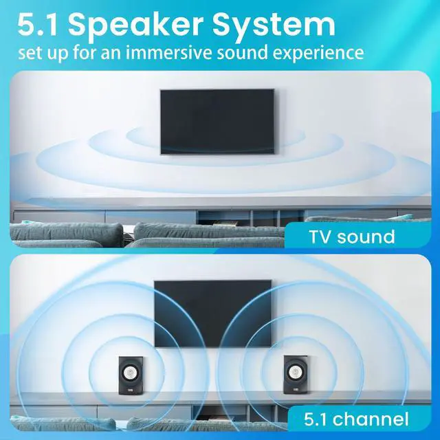 Alt view image 3 of 4 - Acoustic Audio AA5171 5.1 Surround Sound Bluetooth Home Entertainment System