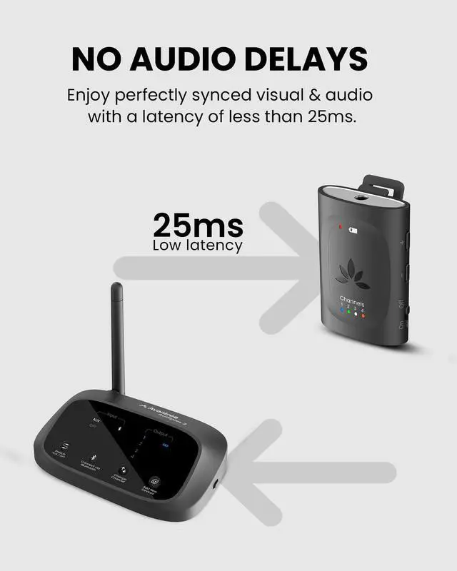 Alt view image 2 of 4 - Audiplex M3 - Multi-Channel Assistive Listening Devices for Schools & Churches, 1 Transmitter & 3 Clip-on Receivers, 30ms Low-Latency Wireless Audio System for Groups & Multilingual Events