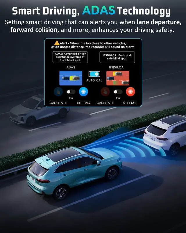 Alt view image 2 of 4 - 4K Dash Cam, 4K+2K Dash Cam Front and Rear W/ 5GHz WiFi & APP Control 64GB Included, 3.2" IPS Screen Car Dash Cam W/ 24H Parking Monitor, G-Sensor Night Vision, Loop Recording
