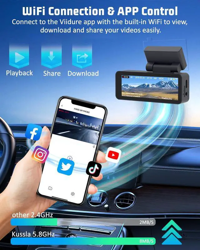 Alt view image 3 of 4 - 4K Dash Cam, 4K+2K Dash Cam Front and Rear W/ 5GHz WiFi & APP Control 64GB Included, 3.2" IPS Screen Car Dash Cam W/ 24H Parking Monitor, G-Sensor Night Vision, Loop Recording