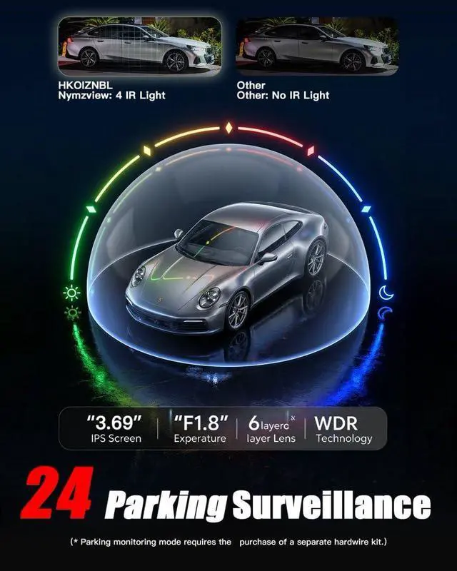 Alt view image 4 of 4 - +. Dash Cam Front and Rear, Free Card Included, 5.8GHz WiFi-25MB/s Fast Download, Dash Camera for Cars with WDR,F1.4 Large Aperture Super Night Vision,3.69-inch IPS LCD, 24H Parking Mode