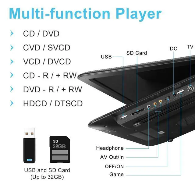 Alt view image 4 of 4 - 19.6" Portable DVD Player with 17.1" Extra Large HD Swivel Screen, 5000mAh Battery, 5-6 Hours Playback, Supports USB/SD Card/Sync TV, Region Free, High Volume Speakers, Black