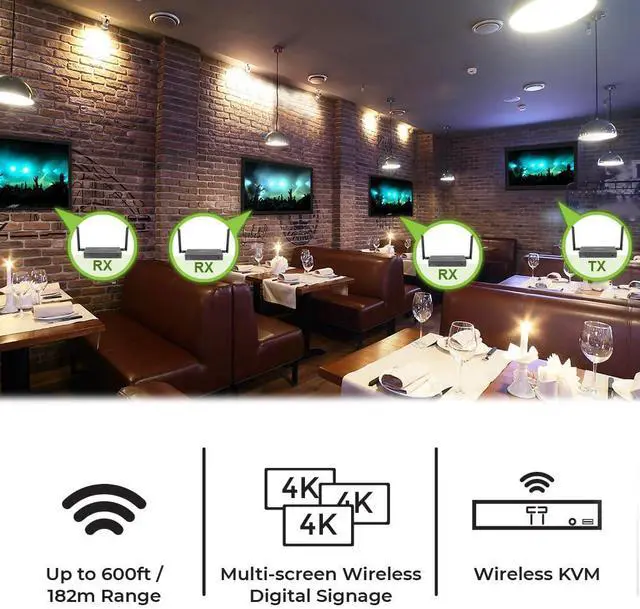 Alt view image 3 of 4 - LongRange Wireless 4K HDMI Transmitter & Receiver Kit (Core Kit), Up to 600 ft/182 m Range, IR/RS232, USB KVM, Keyboard Mouse Extender, Local 4K 60 PassThrough (GWLRSSKIT4K)