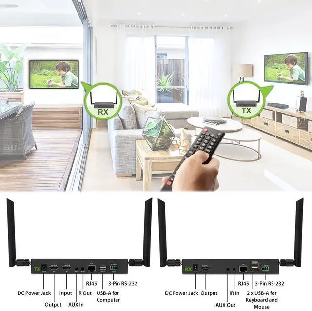 Alt view image 4 of 4 - LongRange Wireless 4K HDMI Transmitter & Receiver Kit (Core Kit), Up to 600 ft/182 m Range, IR/RS232, USB KVM, Keyboard Mouse Extender, Local 4K 60 PassThrough (GWLRSSKIT4K)