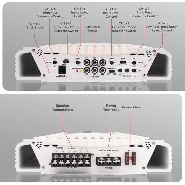 Alt view image 3 of 4 - 6 Channel Marine Amplifier Receiver - Waterproof Wireless Bridgeable Audio Amp for Stereo Speaker with 2000 Watt Power Dual MOSFET Supply, GAIN Level, RCA Inputs and LED Indicator - PLMRA620