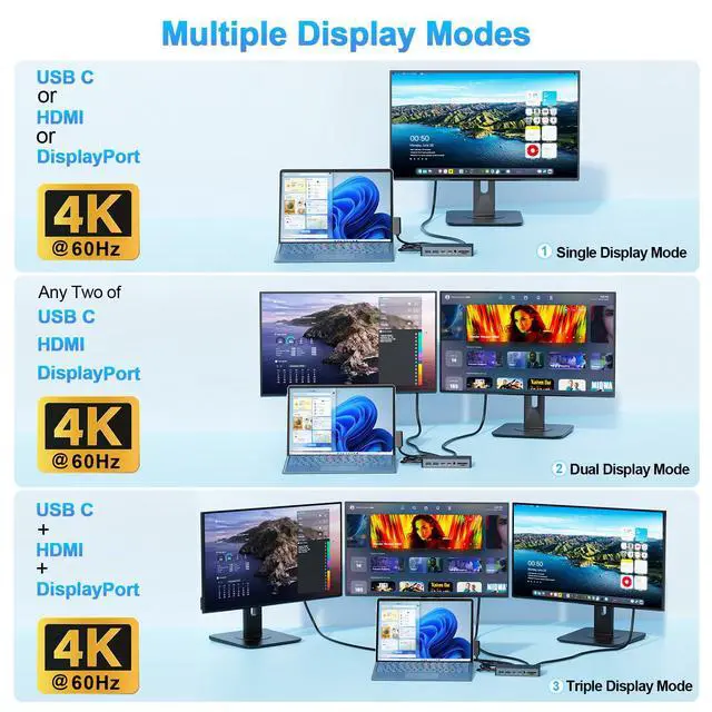 Alt view image 4 of 4 - New Surface Thunderbolt 4 Dock Triple Displays 4K@60Hz HDMI+USB C+DP Compatible Surface Pro 12/11/10/9/8/X/7+/7, Surface Laptop 7/6/5/4/3, Surface Go 4/3/2/1, Surface Laptop Go 3/2/1, Surface Book 3/2