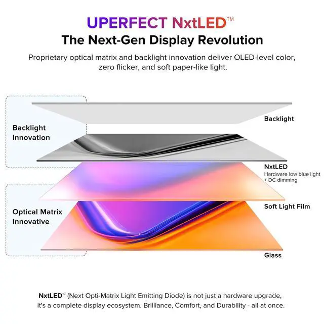 Alt view image 2 of 4 - 18.5" NxtLED Portable Monitor, Premium Eye-Care Matte Display with Lifelike 145% sRGB Color & 120Hz Ultra-Smooth Motion for Work, Gaming & Travel