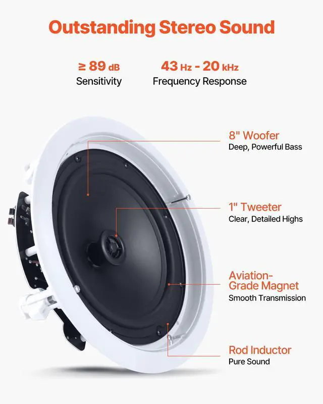 Alt view image 4 of 4 - in Ceiling Speakers, 8", in-Ceiling & in-Wall Speaker System, Hi-Fi Sound, 150W Peak, 2-Way Flush Mount Speakers, for Damp Humid Placement, Home Theater, Living Room, or Covered Patio, 1 Pair