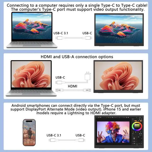 Alt view image 3 of 4 - Portable Monitor 10.5'' 1920x1280 Second External Monitor for Laptop 3:2,100%sRGB,w/45° Adjustable Stand,HDMI USB-C Computer Display for Laptop PC Phone Mac