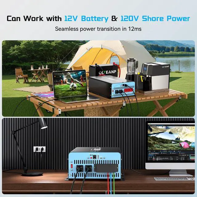 Alt view image 2 of 4 - 2500W Pure Sine Wave Power Inverter with Transfer Switch, 12V DC to 120V AC Converter, Auto Switch to Shore Power, 5000W Peak, Remote LCD Controller, USB & Type-C for RV, Truck, Off-Grid Use