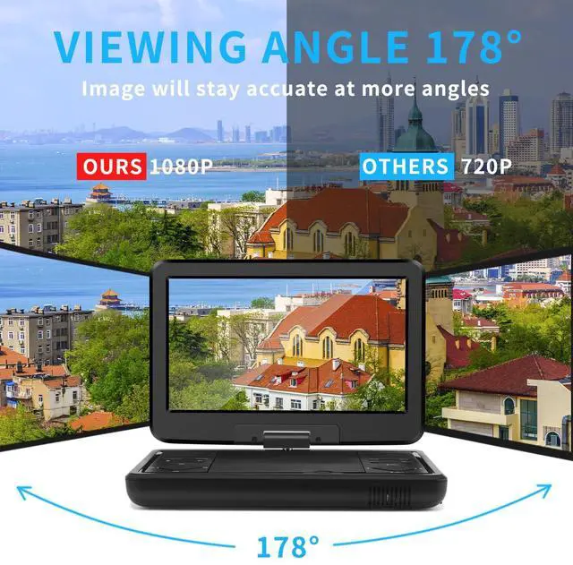 Alt view image 4 of 4 - 12.5" Portable TV/DVD Player Combo with 10.1" HD Swivel Screen,Digital Tuner/HDMI/USB/AV, Built-in Battery, High Volume Speakers - Perfect for Car/Travel