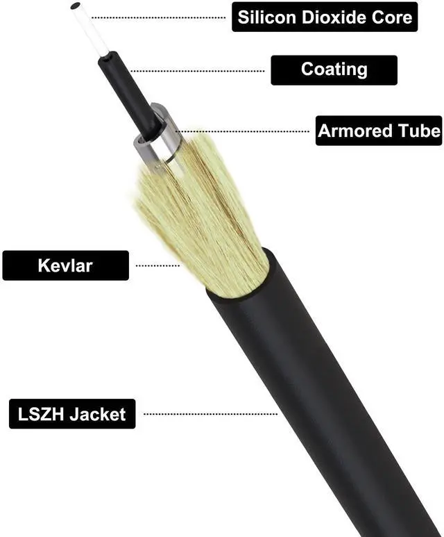 Alt view image 2 of 4 - 90M/295ft SC/APC Fiber Optic Internet Cable Extension, SC/APC to SC/APC Armored Fiber Patch Cable, SC to SC Single Mode OS2 Fiber Jumper Optical Patch Cord SIMPLEX SMF, LSZH Black