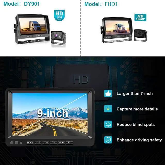 Alt view image 2 of 4 - HD Backup Camera System Kit, 9" 1080P Reversing Monitor+IP69 Waterproof Rear View Camera, Sharp CCD Chip, 100% Not Wash Up, Truck/Semi Trailer/Box Truck/RV (DY901-Wired)