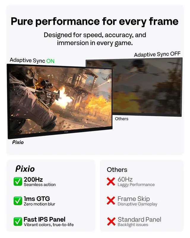 Alt view image 4 of 4 - PX248 PRO V2 24 inch 200Hz Refresh Rate FHD 1080p Resolution Fast IPS Panel 1ms GTG Response Time Gaming Monitor