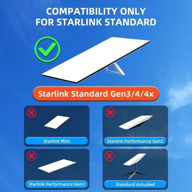 Alt view image 3 of 4 - Extra Long Mount for Starlink Standard 4/4X/Gen 3, Adjustable Long Wall Mounts for Starlink with Telescoping Support Arm, Rustproof, Weatherproof for Concrete/Wood Walls