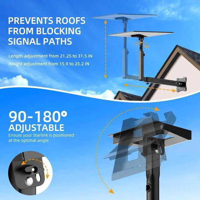 Alt view image 4 of 4 - Extra Long Mount for Starlink Standard 4/4X/Gen 3, Adjustable Long Wall Mounts for Starlink with Telescoping Support Arm, Rustproof, Weatherproof for Concrete/Wood Walls