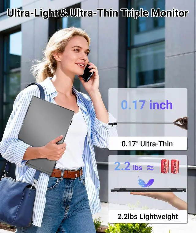 Alt view image 2 of 4 - 14" Triple Laptop Screen Extender, Ultra-Thin FHD 1080P Portable Monitor, 2.2lbs Lightweight Plug & Play Travel Monitor for 13"-17" Laptops, Compatible with Windows/Mac/Android/Chrome