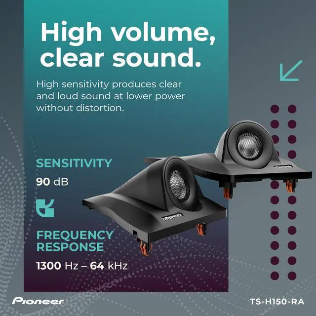 Alt view image 5 of 5 - TS-H150-RA N/A Speakers (Pair) 180W Max (50 RMS), Unique Solution for Front-Stage Reinforcement