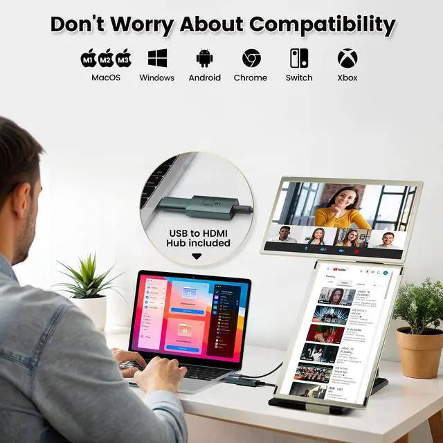 Alt view image 5 of 6 - Laptop Screen Extender, 15.6" Portable Monitor for Laptop with 120% sRGB, FHD IPS & USB to HDMI Hub & 235° Rotation, Triple Monitor Extender Plug & Play Fits for All Laptops (Mac/Win/Android)