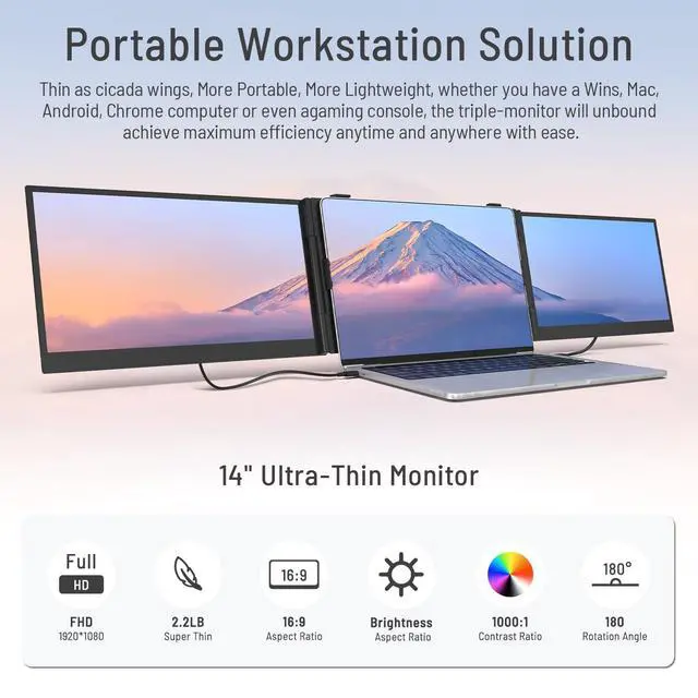 Alt view image 2 of 6 - Triple Laptop Screen Extender, 14.1'' FHD 1080P Ultra-Slim Portable Monitor for Laptops, Two Cable USB-C Travel Monitor Extender Plug & Play for 13"-17" Laptop, Compatible with Wins/Mac/Android/Chrome