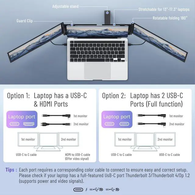 Alt view image 3 of 6 - Triple Laptop Screen Extender, 14.1'' FHD 1080P Ultra-Slim Portable Monitor for Laptops, Two Cable USB-C Travel Monitor Extender Plug & Play for 13"-17" Laptop, Compatible with Wins/Mac/Android/Chrome