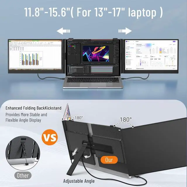 Alt view image 4 of 6 - Triple Laptop Screen Extender, 14.1'' FHD 1080P Ultra-Slim Portable Monitor for Laptops, Two Cable USB-C Travel Monitor Extender Plug & Play for 13"-17" Laptop, Compatible with Wins/Mac/Android/Chrome