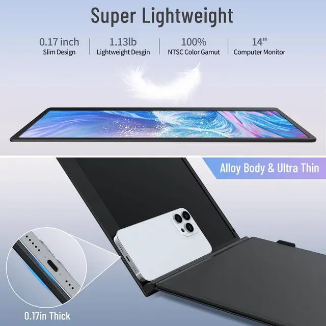 Alt view image 5 of 6 - Triple Laptop Screen Extender, 14.1'' FHD 1080P Ultra-Slim Portable Monitor for Laptops, Two Cable USB-C Travel Monitor Extender Plug & Play for 13"-17" Laptop, Compatible with Wins/Mac/Android/Chrome
