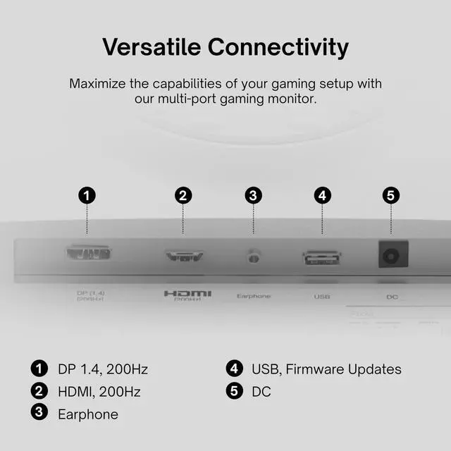 Alt view image 5 of 6 - PX248 Wave White 24 inch 200Hz Refresh Rate FHD 1080p Resolution Fast IPS Panel 1ms GTG Response Time Built-in Speakers Gaming Monitor with Adaptive Sync