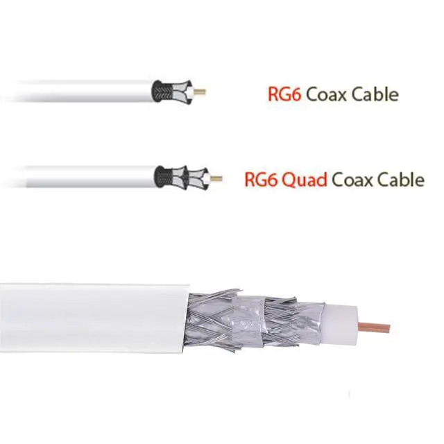 Alt view image 2 of 6 - RG6 500ft Quad Shielded Coaxial Cable - Easy Pull Box, Black & White, ETL, CL2 Rated, 18 AWG, 75 Ohm, for HDTV, Satellite, Cable TV, Internet, and CCTV Installations (White, 500 Ft)