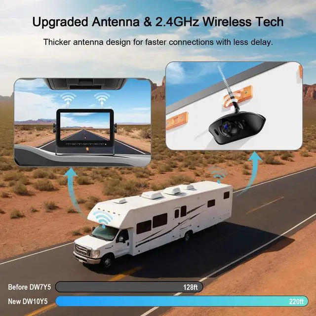 Alt view image 5 of 6 - 1080P 10" Wireless RV Backup Camera System for Furrion Pre-Wired RV Truck Trailer, 10" HD IPS Monitor & 1 Rear View Camera, IR Night Vision Recording Waterproof Plug and Play - D10Y1