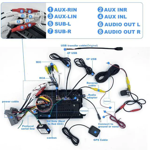 Alt view image 6 of 6 - 5GWifi Upgrade Android Car Radio for Ford F150 2004-2008, F250 F350 2006-2016,Car Stereo for Mustang Escape Fusion Edge Explorer 7inch Touch Screen Wirelss Carplay Android Auto GPS Navigator FM Camera